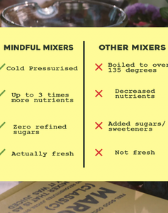 Mindful Mixers - Classic Margarita